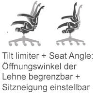 3 Sitzneige + Lehnenbegrenzung