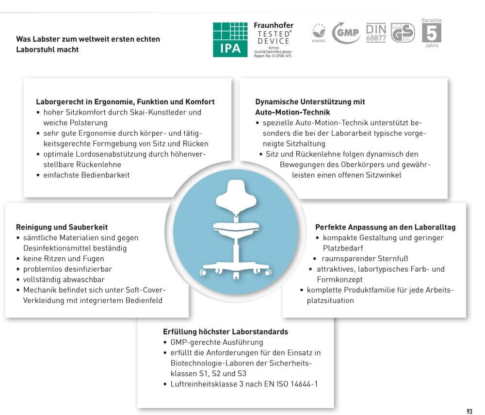 Laborstuhl Bimos Labster 3 Gleiter, Fußring 9101