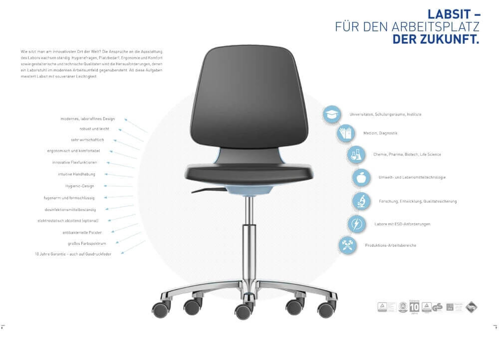 Moderner ergonomischer Stuhl mit schwarzen Polstern, Drehrollen und Beschreibungen der Einsatzbereiche und Funktionen.