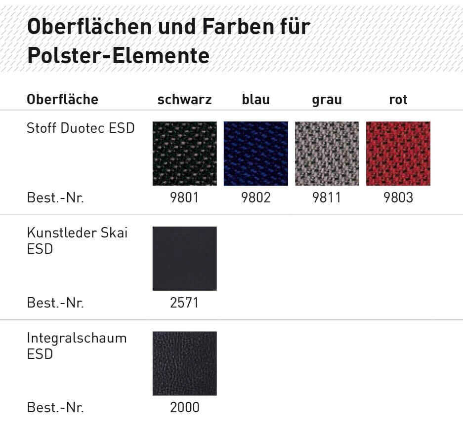 Bimos Sintec 1 ESD Stuhl Gleiter