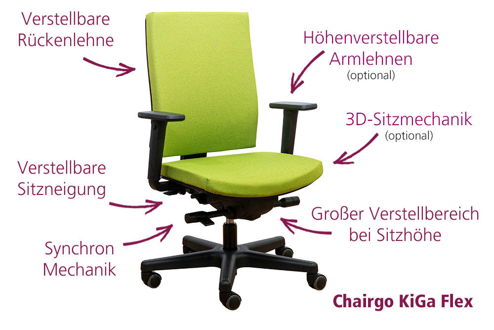 Chairgo KiGa Flex, Erzieherstuhl