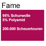F2 Fame 39