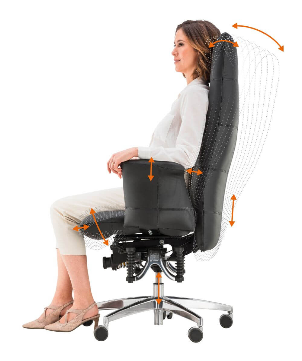 Frau sitzt auf ergonomischem Bürostuhl mit verstellbaren Funktionen für dynamisches Sitzen, illustriert durch Pfeile.