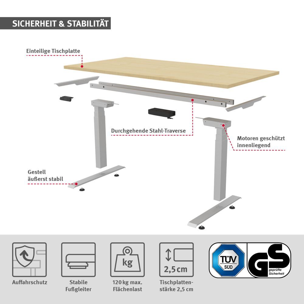 Ergonomischer Tisch mit stabiler Stahltraverse, geschützten Motoren und einteiliger Tischplatte für sicheres Arbeiten.