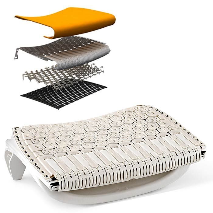 Sitzaufbau Herman Miller Embody