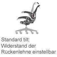 1 Ohne Zusatzfunktion