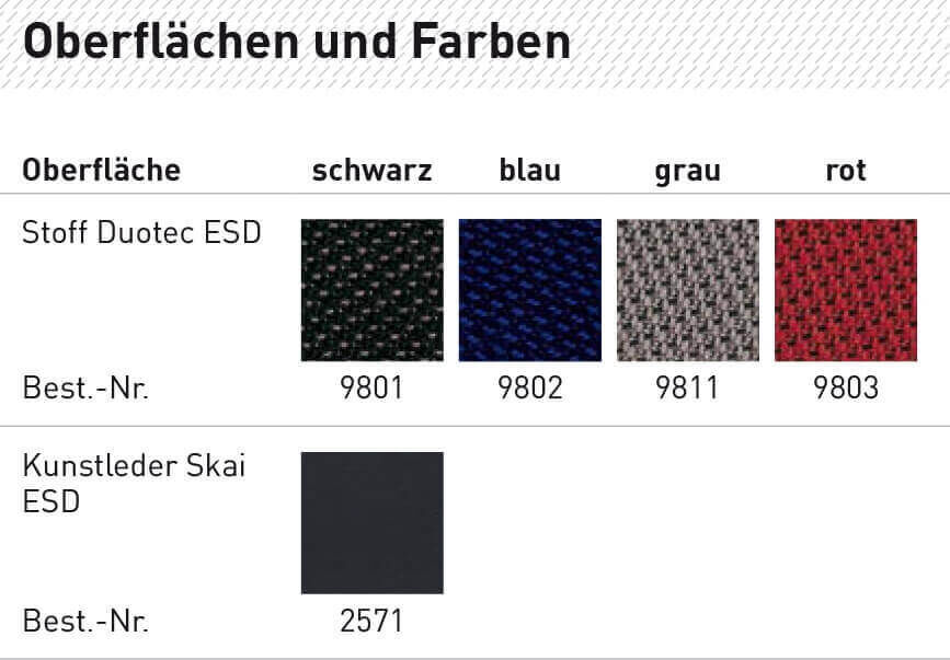 Stoffe und Farben für Bimos ESD Basic Stühle