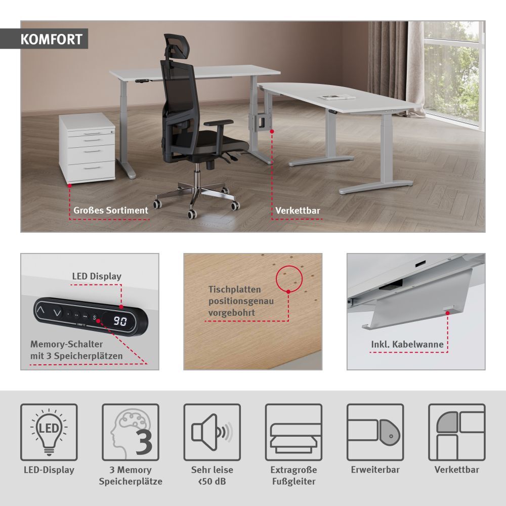 Ergonomischer Arbeitsplatz mit verstellbarem Schreibtisch, Bürostuhl, LED-Display, Kabelwanne und speicherbaren Positionseinstellungen.