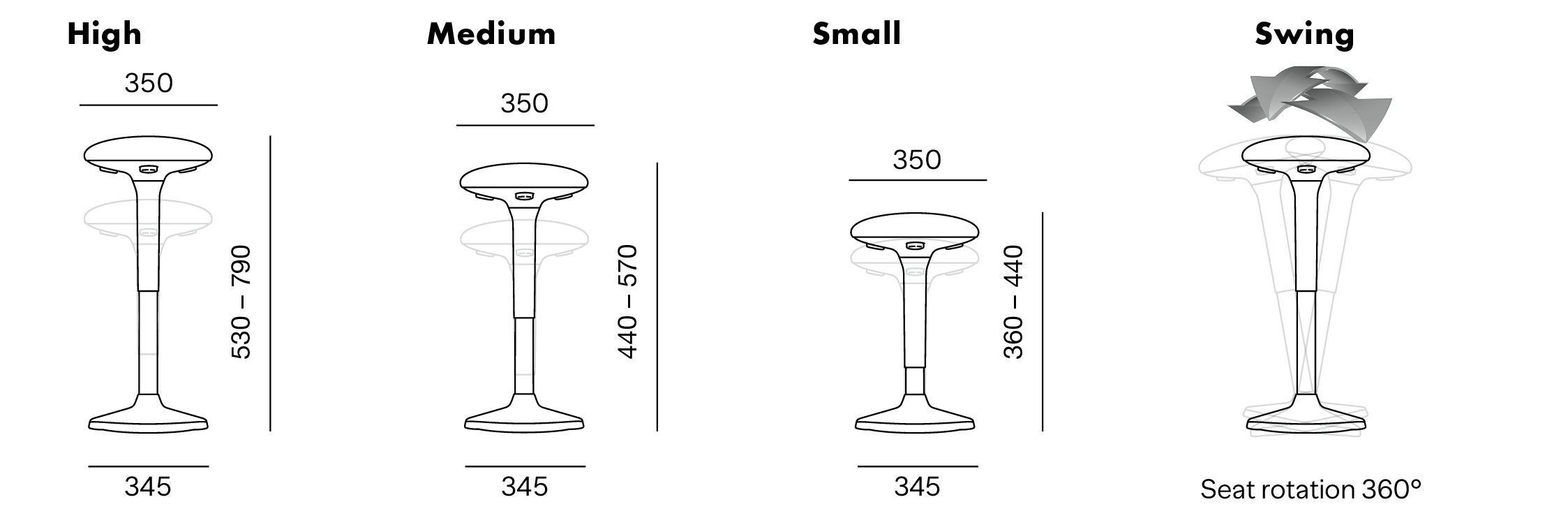 Diagramm zeigt verschiedene Höhen und Funktionen eines ergonomischen Stuhls, einschließlich Drehung um 360 Grad.