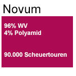 PG 3 Novum