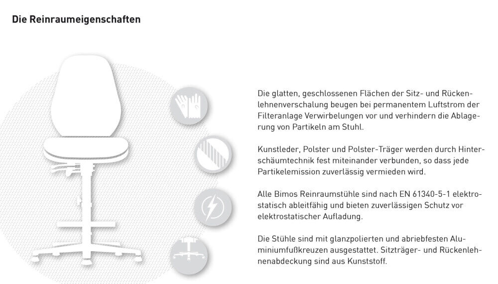 Bimos Reinraum Basic 3 9143 Reinstühle Eigenschaften