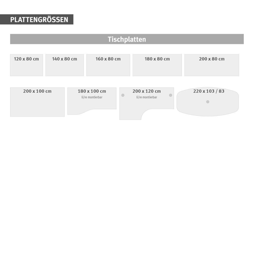 Diagramm zeigt verschiedene Tischplattengrößen und -formate, von 120x80 cm bis 220x103/83 cm.