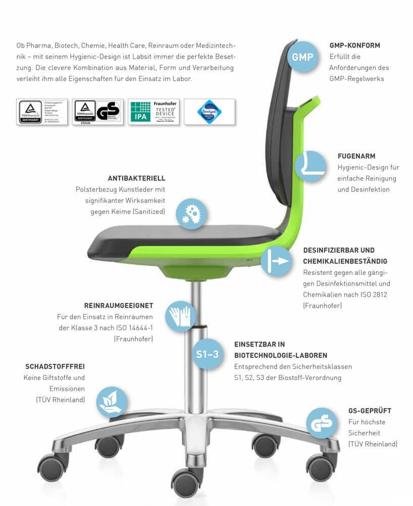 Ergonomischer Stuhl mit antibakterieller Polsterung, chemikalienbeständig, für Labore geeignet, schadstofffrei, geprüft nach GMP und GS.