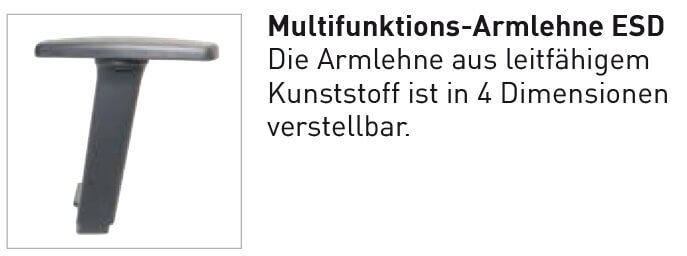  Bimos ESD Basic Bimos ESD Basic 534011 534012 534013 534021 534022 534023 534031 534032 534033