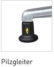 Bimos Reinraum Basic Plus  536001 536002 536011 536012 536013