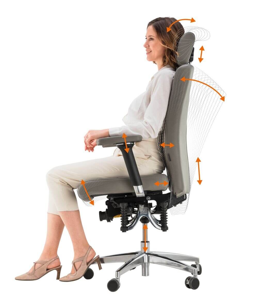 Frau zeigt ergonomische Funktionen eines Bürostuhls, animierte Pfeile heben Anpassungsmöglichkeiten hervor.