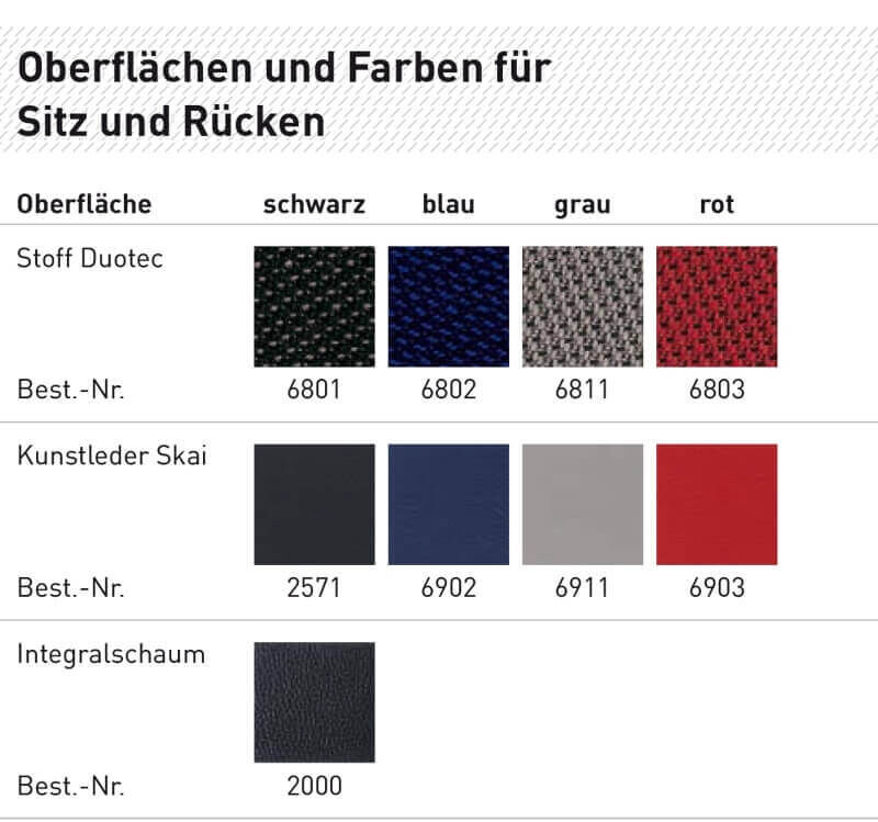 Arbeitsstuhl hoch Bimos All-In-One Highline 3