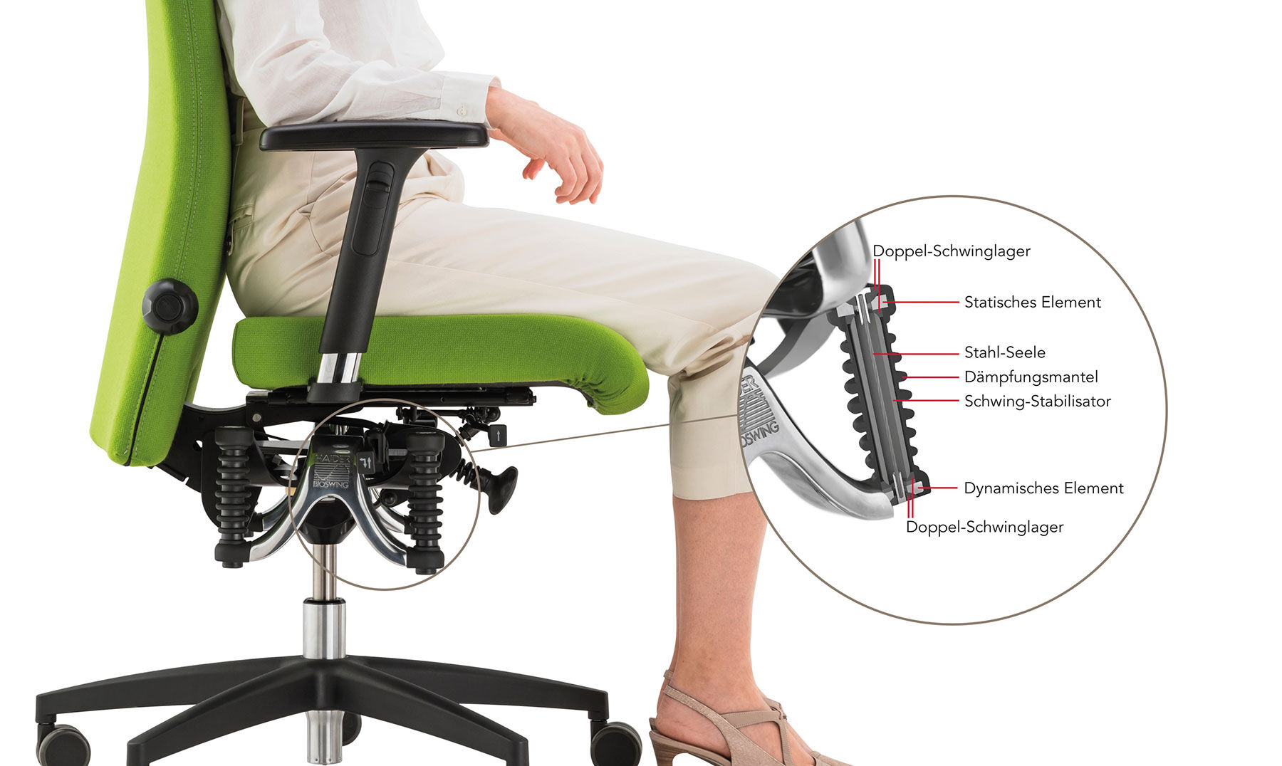 Einzigartiges Schwingwerk bei Haider BIOSWING