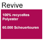 PG 2 Revive 1
