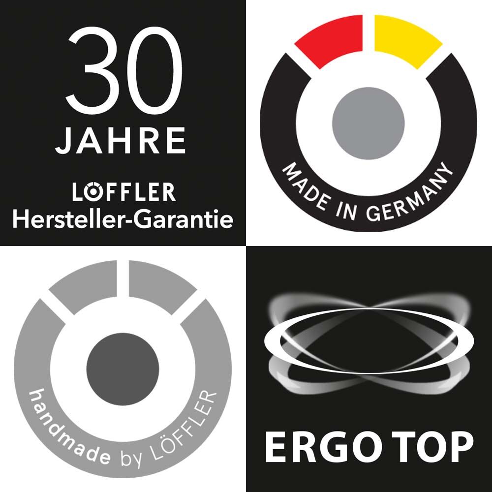 Löffler Garantie