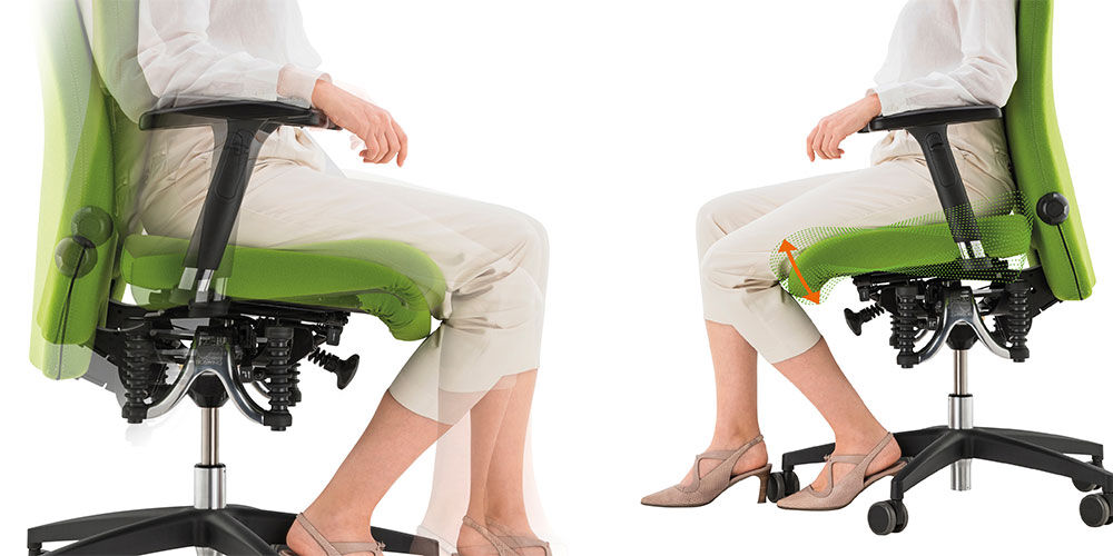 Haider Bioswing Sitzneigetechniken für Bürostühle