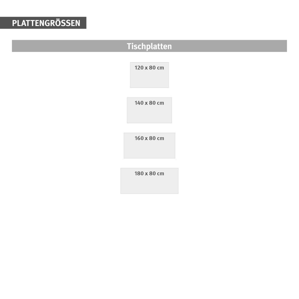 Diagramm der Tischplattengrößen: 120x80 cm, 140x80 cm, 160x80 cm, 180x80 cm, aufgelistet vertikal.