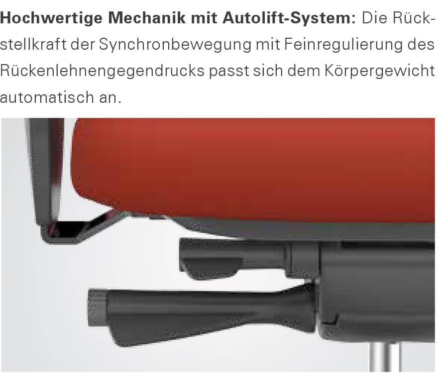 Interstuhl AIM Mechanik