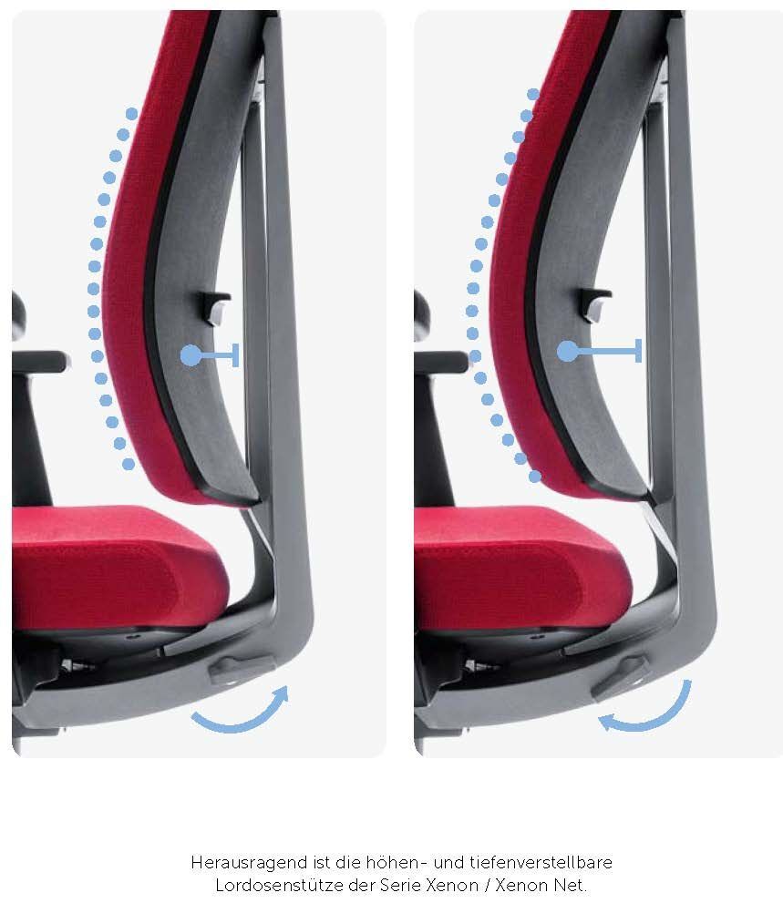 Zwei Ansichten eines ergonomischen Stuhls mit verstellbarer Lordosenstütze und rotem Sitzpolster.