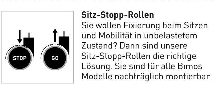  Bimos Labster 3 auch ESD ohne Express 532003 532012