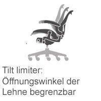 2 Lehnenneigungsbegrenzung