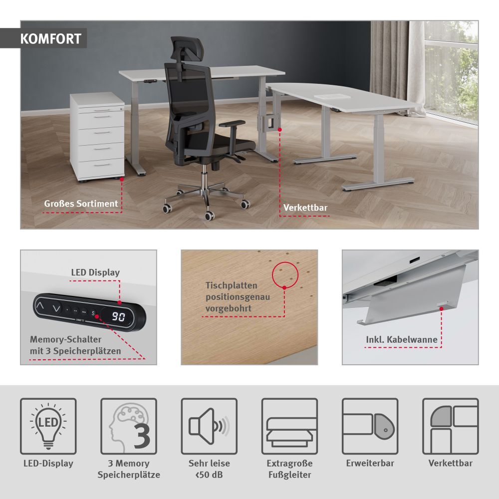 Ergonomisches Büro-Setup mit verstellbarem Stuhl, großem Schreibtisch und LED-Bedienfeld, zeigt Kabelwanne und Halterungsdetails.