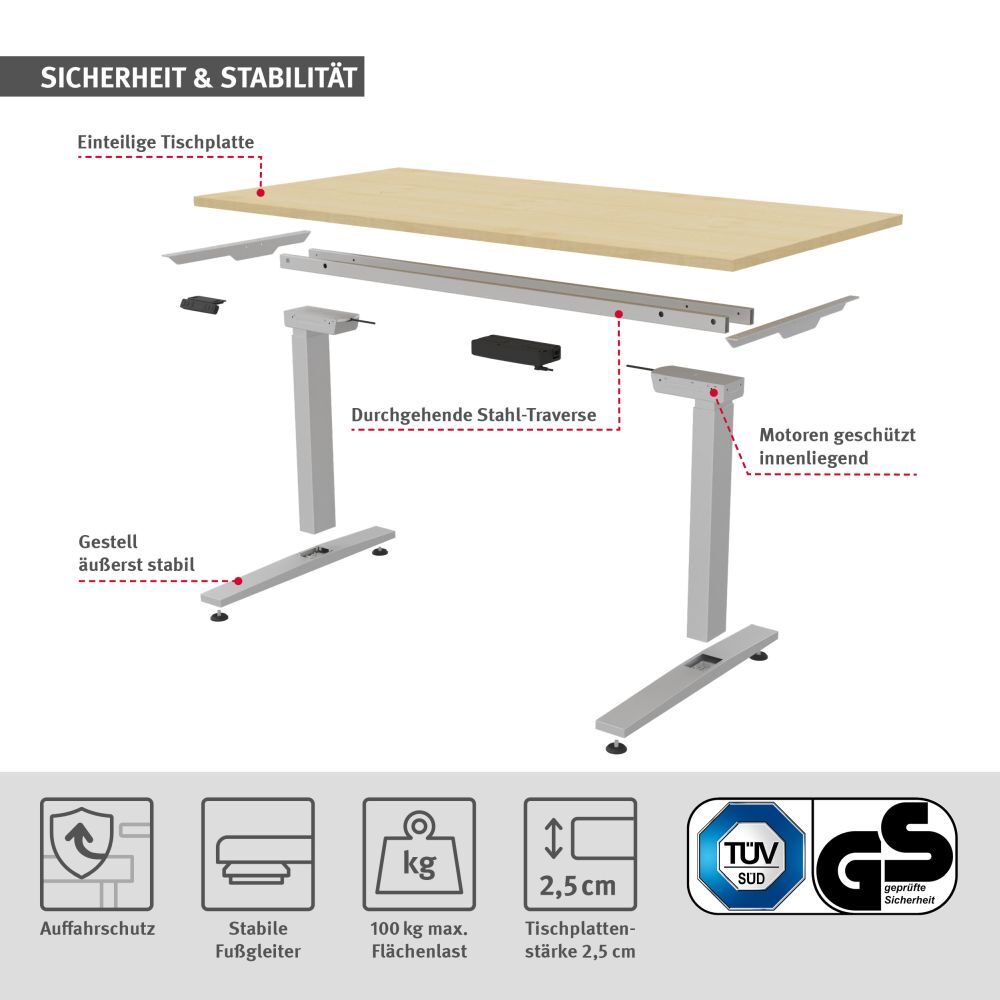 Ergonomischer Schreibtisch mit stabiler Stahl-Traverse und geschützten Motoren, hebt bis zu 100 kg sicher.