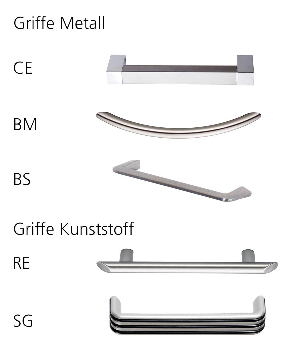 deskgo DSC80-4 plus Standcontainer plus, 4 Schübe