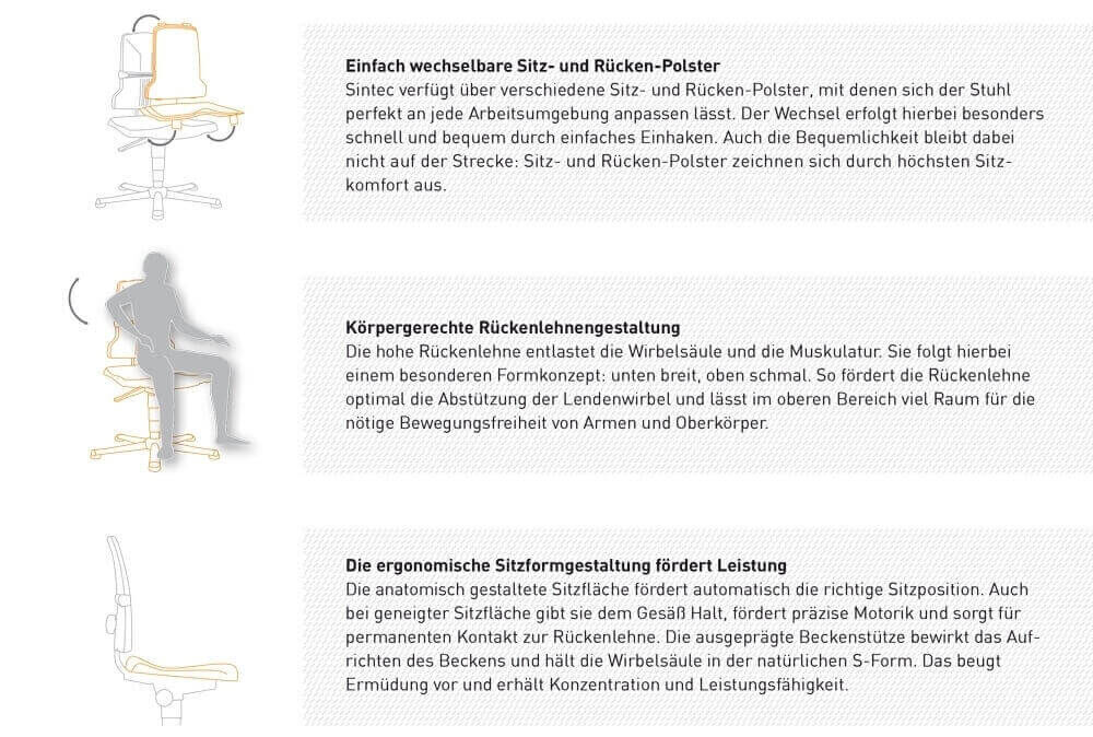 Bimos Sintec 3 ESD Stuhl hoch