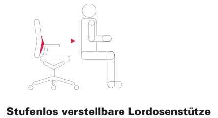 Interstuhl Yoster Hausmodell 522002