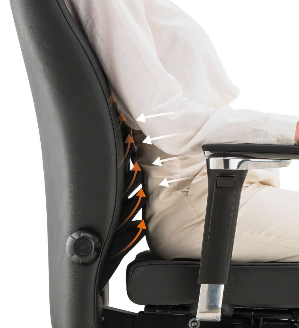 Ergonomischer Bürostuhl mit anpassbarer Rückenlehne, zeigt Unterstützung der Lendenwirbelsäule durch Pfeile.